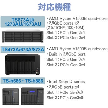 QXG-10G2T-X710 QNAP 拡張カード 10GbE 2ポート 10GBASE-T LAN 単体 2