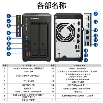 QNAP NAS TS-253E ミドル 2TB(1TB×2) QNAP