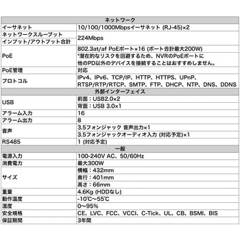 防犯カメラ レコーダー NVR AI 32チャンネル 4K リモート H.265 プラグインフリー 保証3年 ND9542P Vivotek