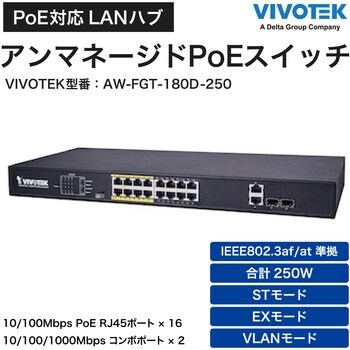 AWFGT180D250 アンマネージドPoEスイッチ(AW-FGT-180D-250) 16P FE PoE