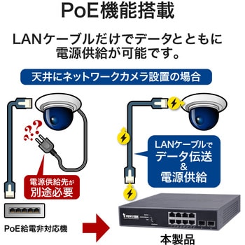 Web Smart PoEスイッチ(AW-GEV-104B-130) 8P GbE PoE+2P GbE(SFP) PoE+ 2年保証 Vivotek