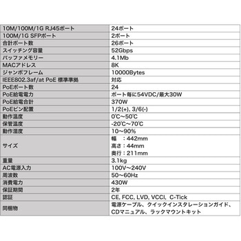 Web Smart PoEスイッチ(AW-GEV-264B-370) 24P GbE PoE+2P GbE(SFP) PoE+ 2年保証 Vivotek