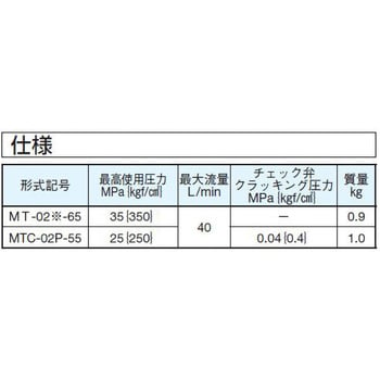 02シリーズスタック形 P、Tポート絞り弁 ダイキン工業 流量制御弁