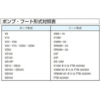 フート ダイキン工業