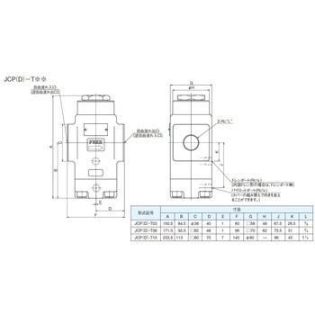 パイロットチェック弁 ダイキン工業 方向制御弁 【通販モノタロウ】