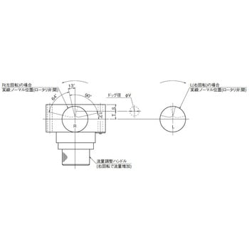 SFD-G03-2-20 ロータリ形デセラレーション付絞り弁(温度補償付) 1個