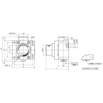 SFD-G03-2-20 ロータリ形デセラレーション付絞り弁(温度補償付) 1個