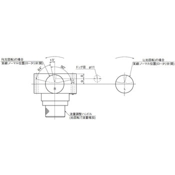 ロータリ形デセラレーション付絞り弁(温度補償付) ダイキン工業