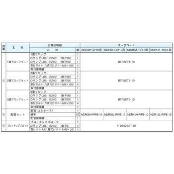 ロータパック用 1連ブロックセット ダイキン工業
