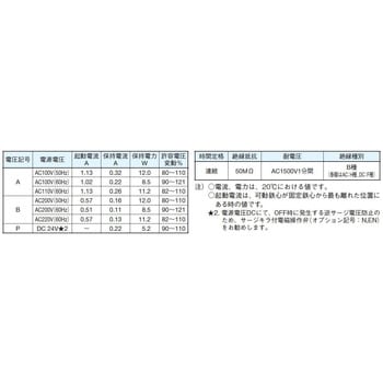 LS-G02-4CP-30-EN 低ワット形電磁操作弁 1個 ダイキン工業 【通販