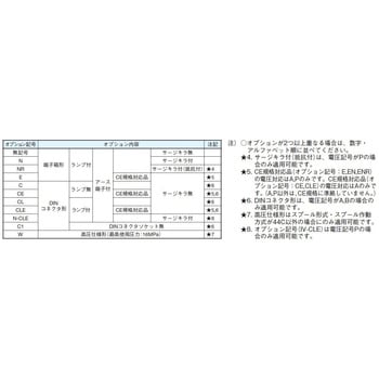 LS-G02-4CP-30 低ワット形電磁操作弁 1個 ダイキン工業 【通販サイト