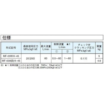 3シリーズスタック形 A、Bポート流量調整弁 ダイキン工業