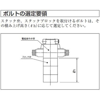 03シリーズスタック形 取付ボルト(植込みボルト) ダイキン工業