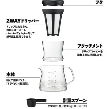 コーヒーサーバーストロン500 2WAYドリッパー 曙産業