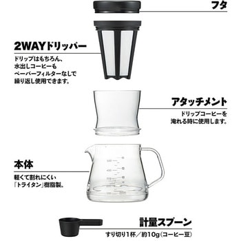 コーヒーサーバーストロン500 2WAYドリッパー 曙産業