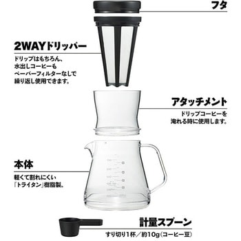 コーヒーサーバーストロン750 2WAYドリッパー 曙産業