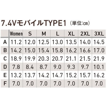 7.4V_ヒートグローブ Type-1 Heatech