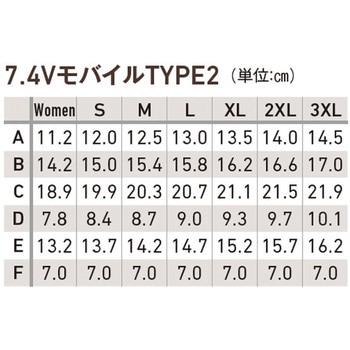 7.4V_ヒートグローブ Type-2N Heatech