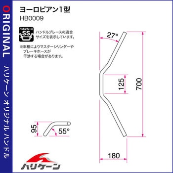 ヨーロピアン1型 ハンドルSET ハリケーン