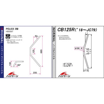 POLICE 3型 ハンドルSET ハリケーン