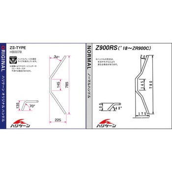 H715-078C ZⅡ-TYPE ハンドルSET 1個 ハリケーン 【通販モノタロウ】