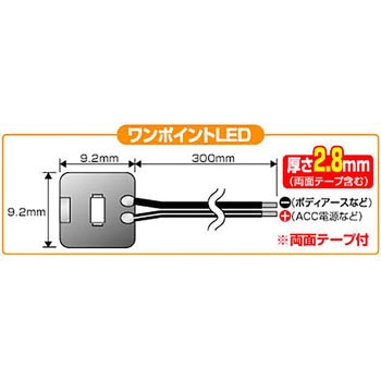 ワンポイントLED エーモン