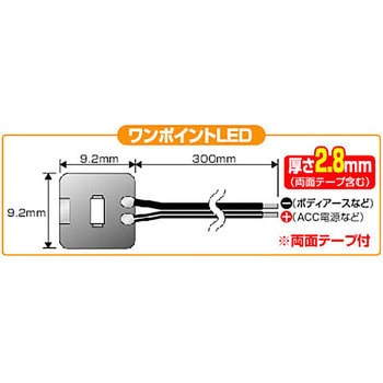 ワンポイントLED エーモン