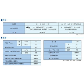 シャーピー シリコーンS パウチ シャープ化学
