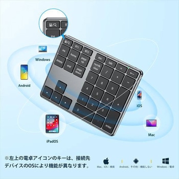 Bluetooth5.1 ワイヤレステンキー iClever