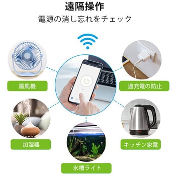 スマートプラグ GOSUND