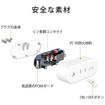 スマートプラグ GOSUND