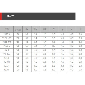 Y型裸圧着端子 デンカエレクトロン