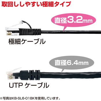 カテゴリ6準拠極細LANケーブル サンワサプライ