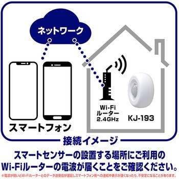 スマート人感センサー カシムラ