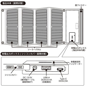ソーラーパネル カシムラ