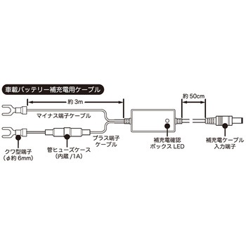 ソーラーパネル カシムラ