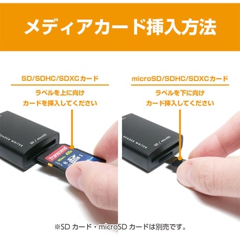 SD microSDカードリーダ Type-C 70cm MCO