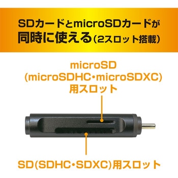 SDカードリーダ Type-C USB3.0 MCO