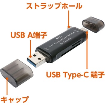 USR-CSD4/BK SDカードリーダ Type-C and A USB3.0 MCO ブラック