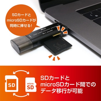 SDカードリーダ Type-C and A USB3.0 MCO