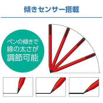 iPad専用タッチペン MCO