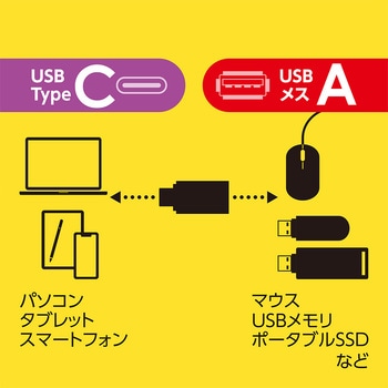 USB Type-CtoA変換アダプタ MCO