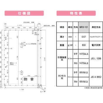 軽量防音シート (仮設工業認定品) モリリン