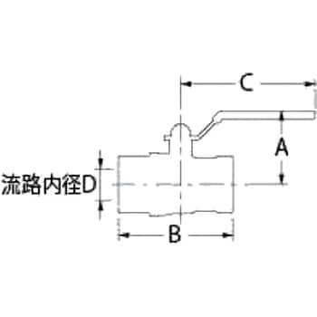 ボールバルブ(フルボア) レバー式 接続Rc ストレート 呼び径(B)2