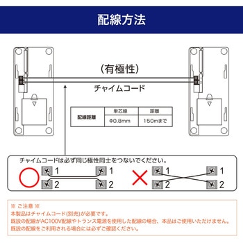 らくらく話せるインターホン かんたん通話 電池式 壁掛け・据え置き式 配線距離150m ELPA
