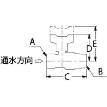 逆止弁つきボール止水栓 カクダイ 【通販モノタロウ】