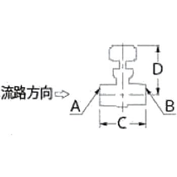 ニードルバルブ カクダイ