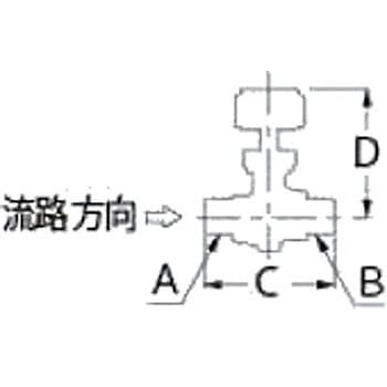 ニードルバルブ カクダイ