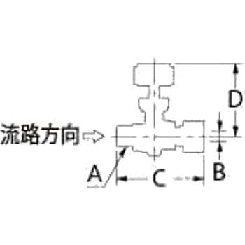ニードルバルブ カクダイ
