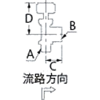 アングル型ニードルバルブ カクダイ